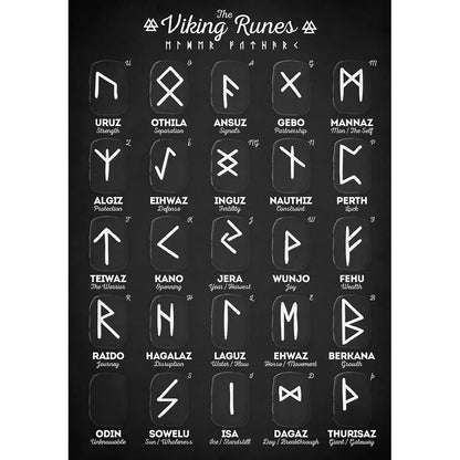 Teamer – Bracelet Rune Viking nordique pour femmes, en acier inoxydable, amulette, bijoux Vikings, cadeaux pour ami, 2025