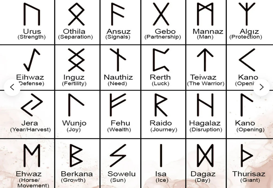 Vikings Rune pendentif collier en acier inoxydable pour femmes raffiné nordique runique pendentifs accessoires bijoux cadeau
