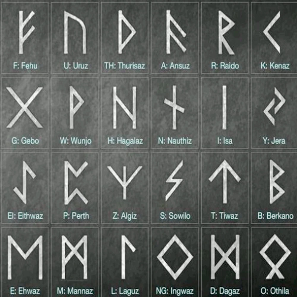 EUEAVAN rétro mystérieux Runes collier Viking bijoux corde chaîne réglable colliers en acier inoxydable pendentif amulette bijoux