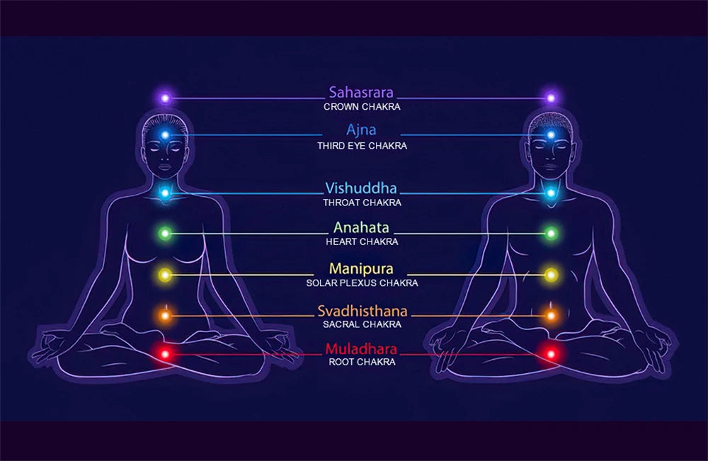 Bracelets bouddhistes tibétains en obsidienne noire pour hommes et femmes, amulette de bénédiction de prière, porte-bonheur, bijoux de médition, 4/6/8/10/12/14/16/18mm