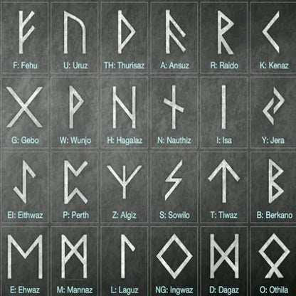 EUEAVAN rétro mystérieux Runes collier Viking bijoux corde chaîne réglable colliers en acier inoxydable pendentif amulette bijoux